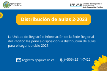 Distribución de aulas 2 2023