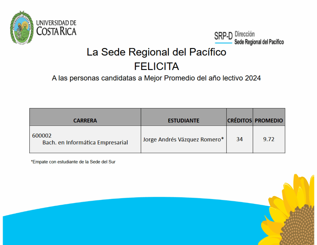 Imagen de Personas candidatas a mejor promedio